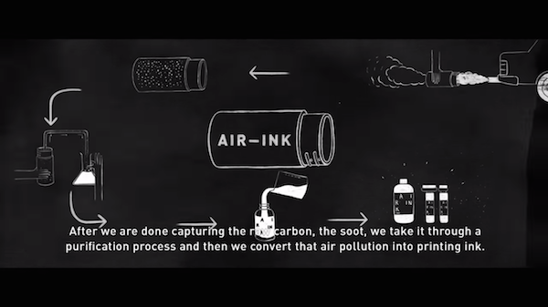 The process of creating Pangaia Air Ink