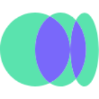 Qodo https://hybrid-rituals.com