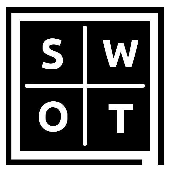 SWOT Analysis https://hybrid-rituals.com